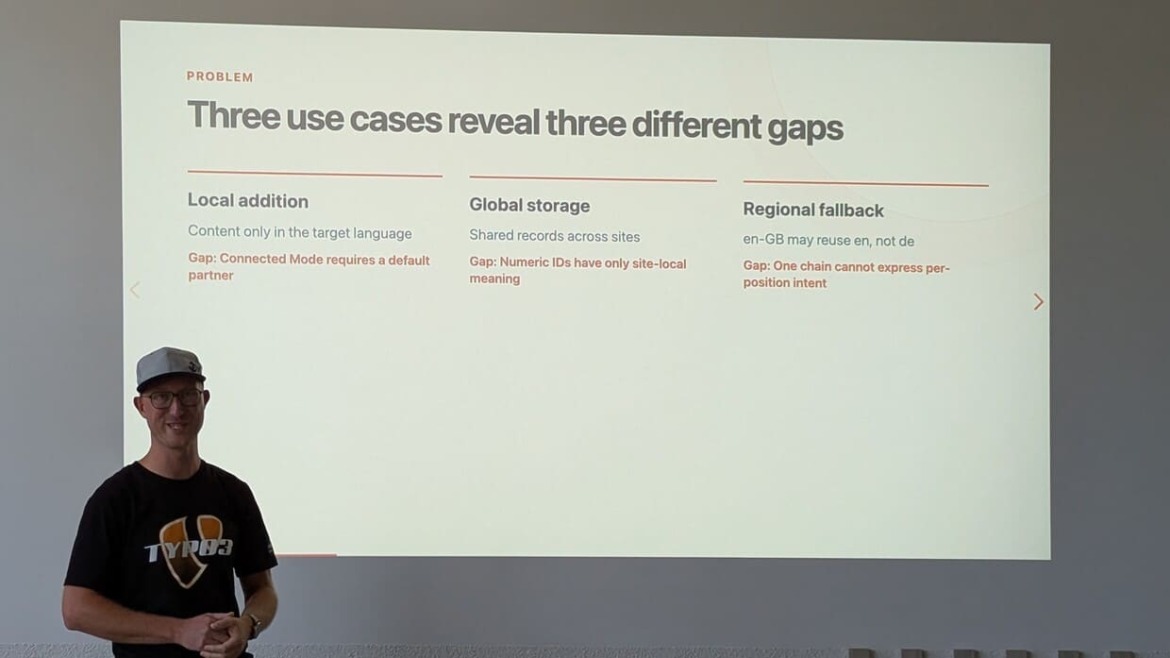 TYPO3 Developer Days 2026 Vortrag zur Sprach-Initiative. Aktuelle Folie mit den Problemen: lokale Additionen, Globaler Speicher und regionalen Fallback