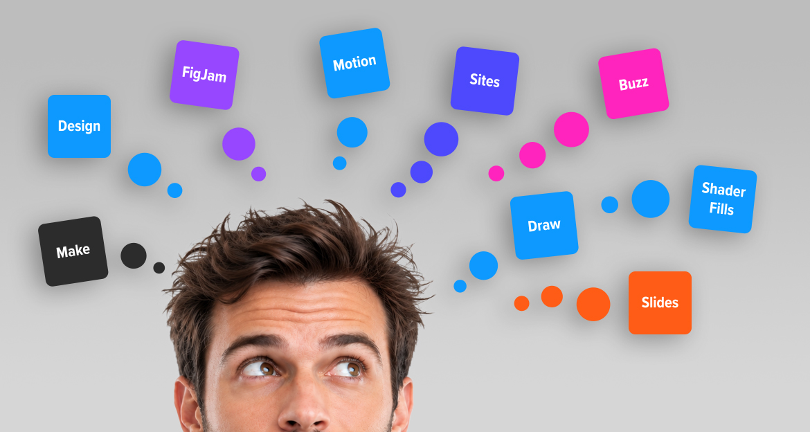 Kopf mit Denkblasen in denen die neuen Figma Tools stehen: Make, Design, FigJam, Moition, Sites, Buzz, Draw, Shader Fills, Slides.
